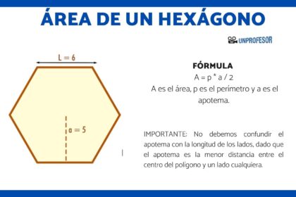 Hexagono