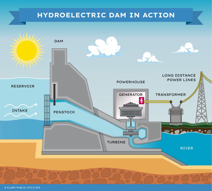 muscatine power and water transformer outage